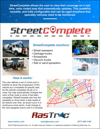 StreetComplete Feature Sheet Cover